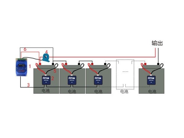 通信基站機(jī)房蓄電池監(jiān)測(cè)系統(tǒng)