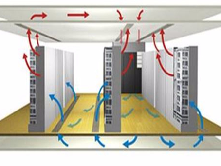 高溫，機房從哪些方面降溫呢？