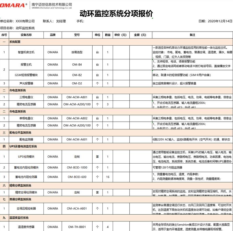 邁世動(dòng)環(huán)監(jiān)控系統(tǒng)分項(xiàng)報(bào)價(jià)明細(xì)表