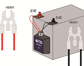 蓄電池內(nèi)阻監(jiān)測系統(tǒng)OM-BOD-600