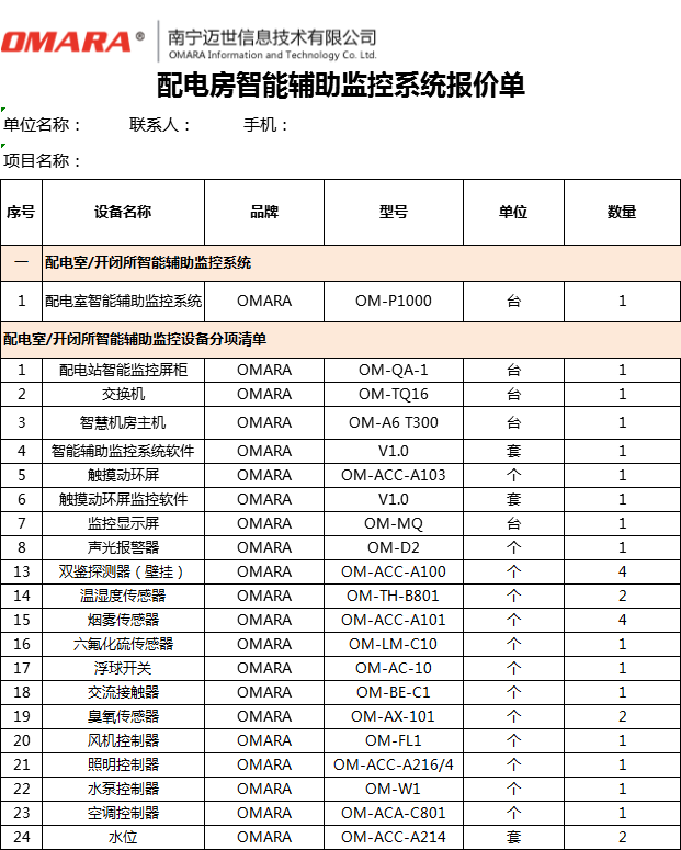 配電房標準輔助監(jiān)控系統(tǒng)配置的報價單