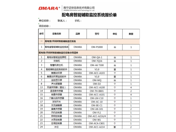 配電房智能化清單包括哪些設(shè)備？