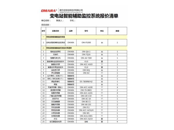 變電站監(jiān)控設(shè)備清單報價我們能提供！