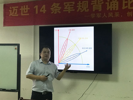 制作內(nèi)容 分享傳播，南寧邁世為未來戰(zhàn)役準(zhǔn)備這么干！