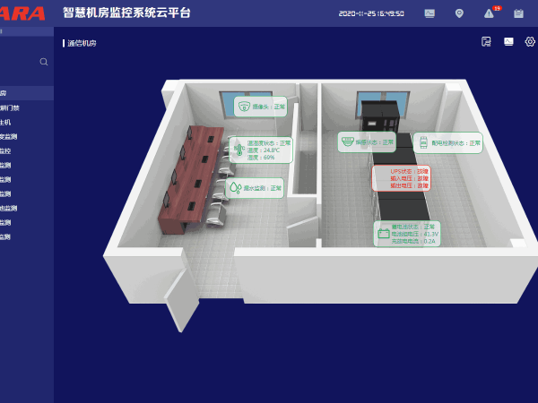 機房環(huán)境在線監(jiān)測系統(tǒng)平臺可加強站點管理