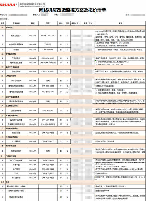 這里有網(wǎng)絡(luò)機(jī)房改造監(jiān)控方案及報(bào)價(jià)清單！