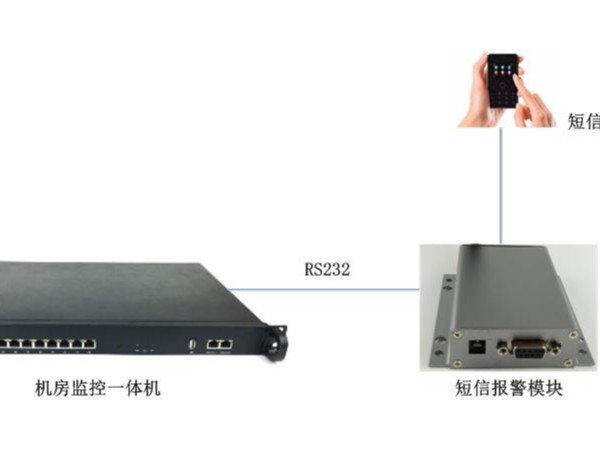 機房漏水短信報警系統(tǒng)，你知道嗎？