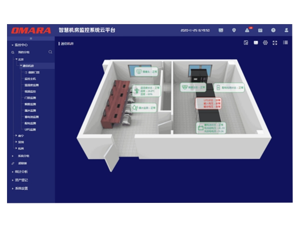 機房監(jiān)控集中管理平臺